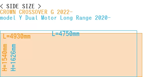 #CROWN CROSSOVER G 2022- + model Y Dual Motor Long Range 2020-
